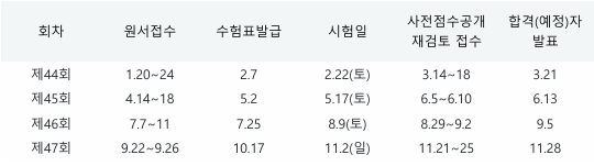 ADsP 시험일정.png