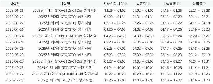 GTQ 시험일정.png